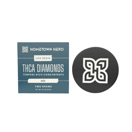THCA Diamonds + Live Resin 2g