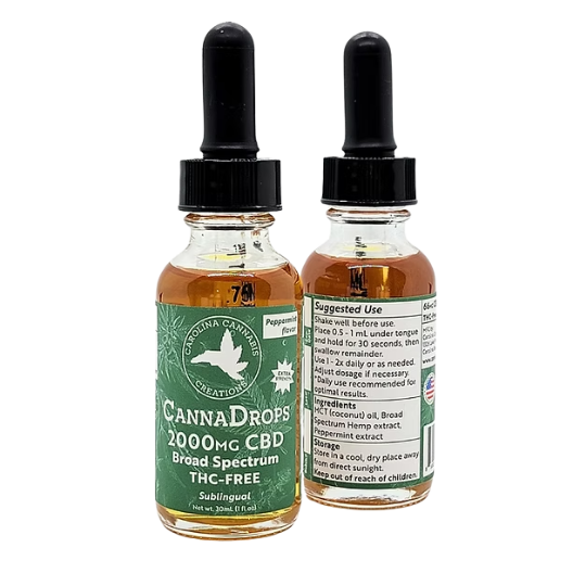 Broad Spectrum Tincture