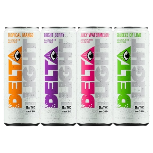 Delta Cannabis Water-5mg THC 1mg CBD