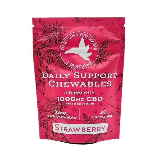 CBD Gummies